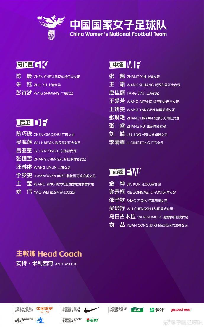 开云线上入口-中国女足即将开启亚洲杯征程,两名青岛姑娘入选大名单